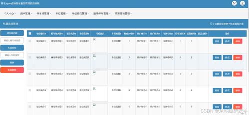 基于jspm商场停车服务管理信息系统