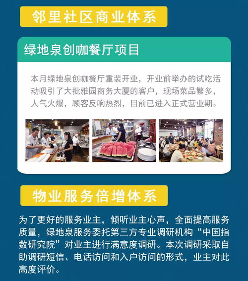 你好,8月 山东绿地泉控股集团客户服务地图 8月刊