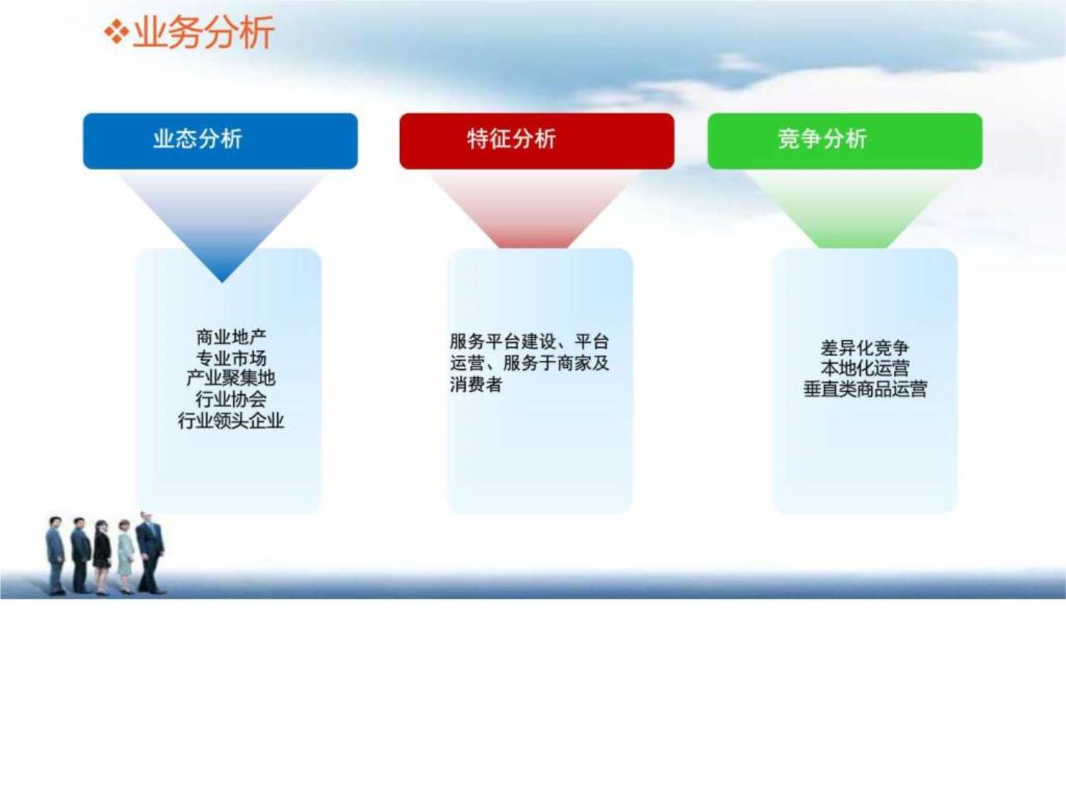 电商平台B2B、B2C模式电商平台系统解决方案电商平台B2B