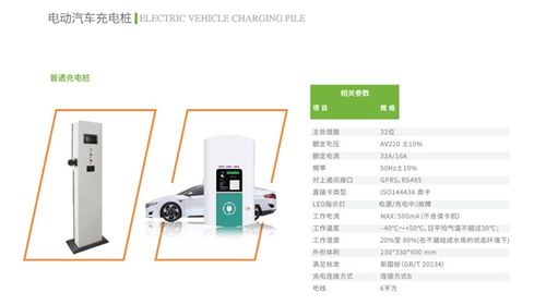 电瓶车充电桩招商加盟 苏州新蓝电子科技公司 图